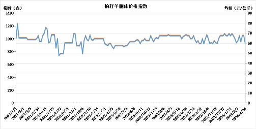 07bff91e1fa74519ad91f8bc8f552922.png 07bff91e1fa74519ad91f8bc8f552922.png