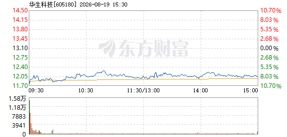R图 605180_1