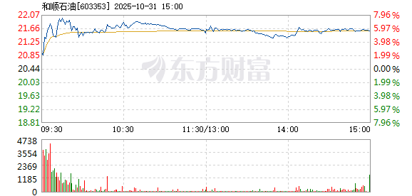 R图 603353_1