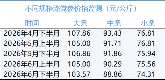 64acf7f8a4924204b9f4d3294531ee84.png