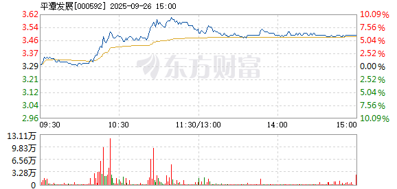 R图 000592_2