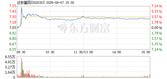 R图 002030_2
