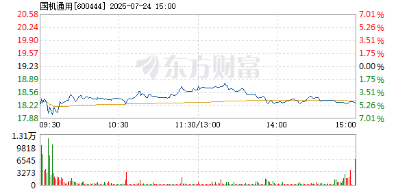R图 600444_1