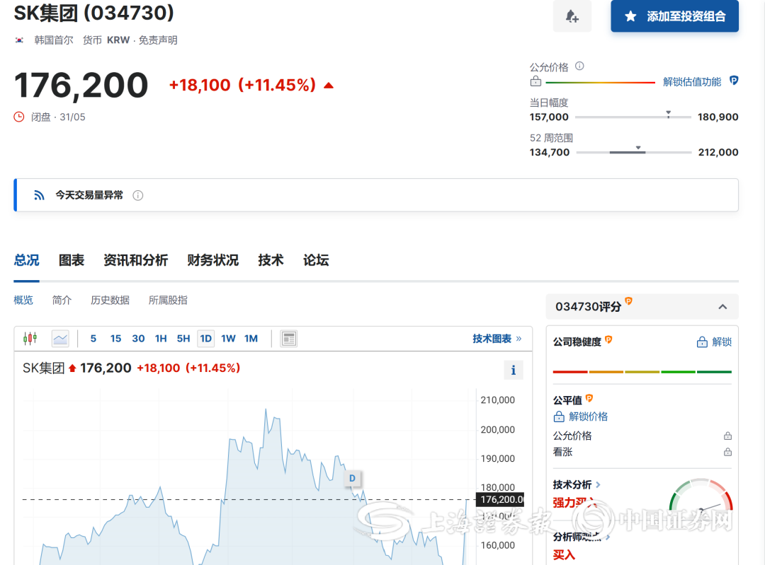 刷屏！离婚分走1.38万亿市值涨超2万亿