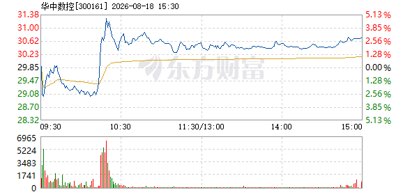 R图 300161_2