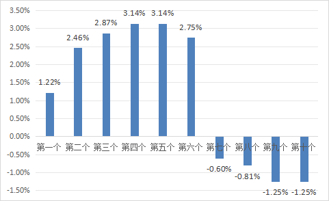 fe3b0738e3fb4d4e9bd29afd986c9f49.png
