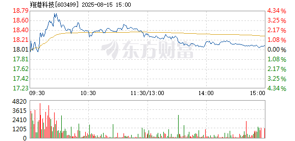R图 603499_1