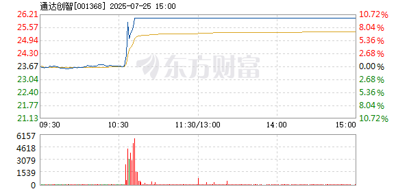 R图 001368_2