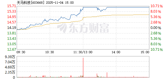R图 603668_1