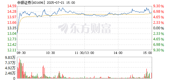 R图 601696_1