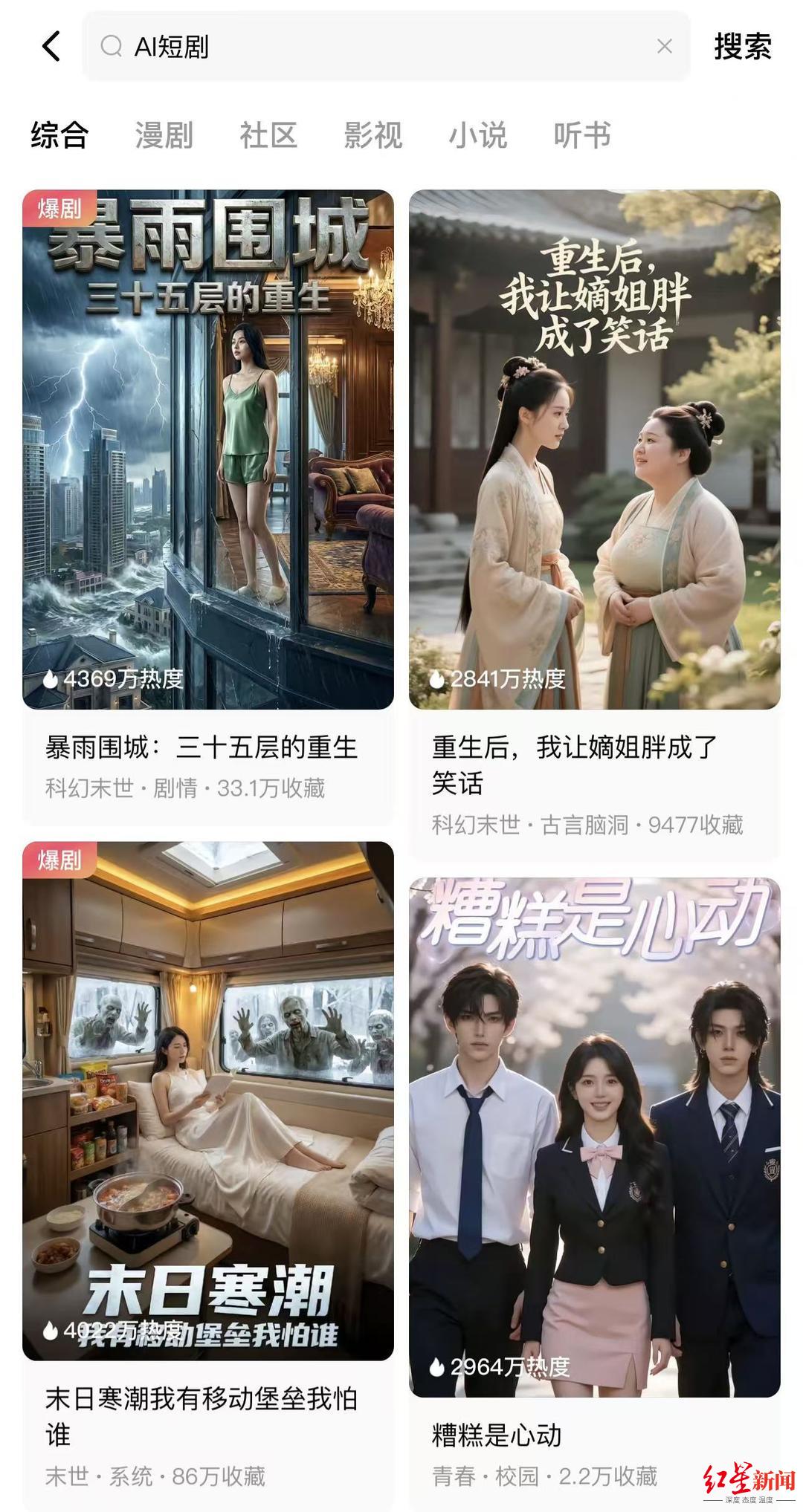 成本仅需十分之一!AI短剧正在“吃掉”真人短剧?有承制方宣布全面转型 _ 东方财富网