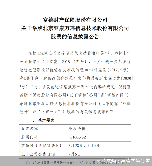 图片来源：富德产险公告