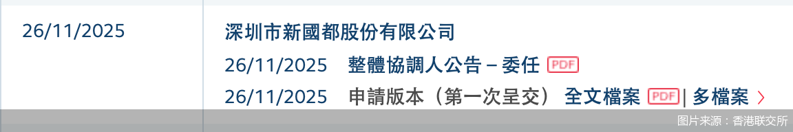 图片来源：香港联交所