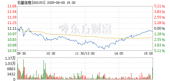 R图 002153_2