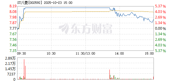 R图 002592_2