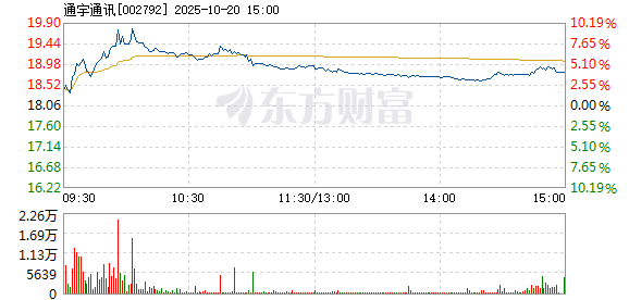 R图 002792_2