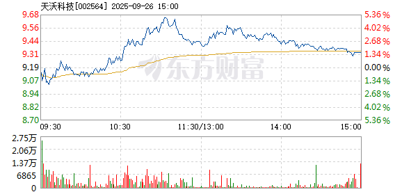 R图 002564_2