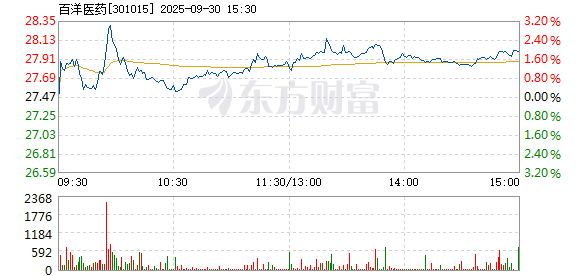 R图 301015_2