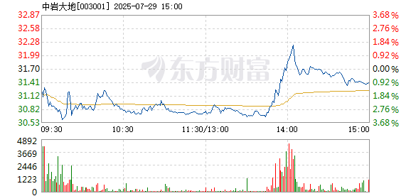 R图 003001_2