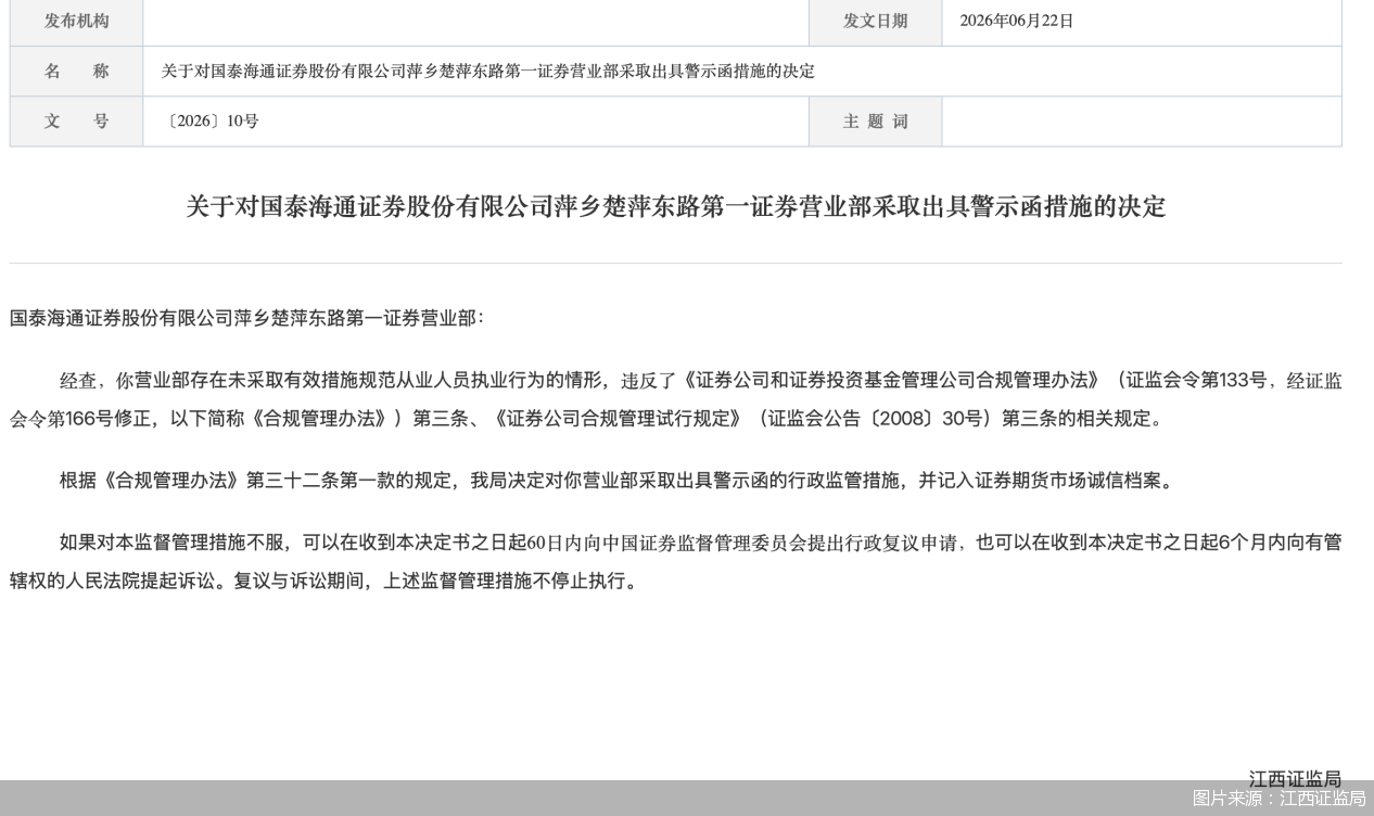 图片来源：江西证监局