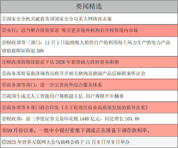 1760916050178614.png 要闻精选.png