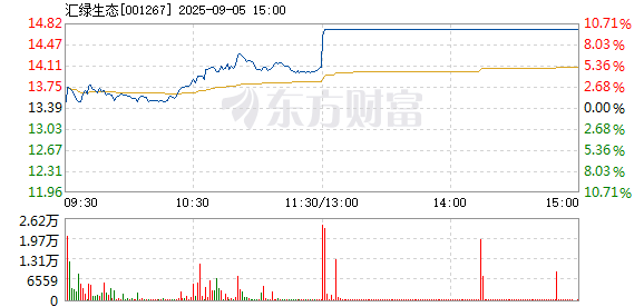 R图 001267_2