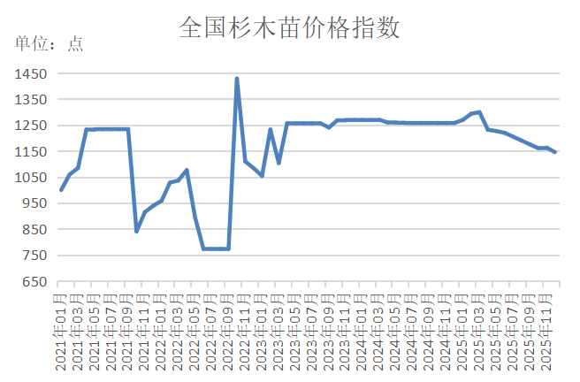 b9acf22fa1cb4d40ab254f5f71c4c4d6.png