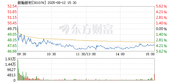 R图 301076_2
