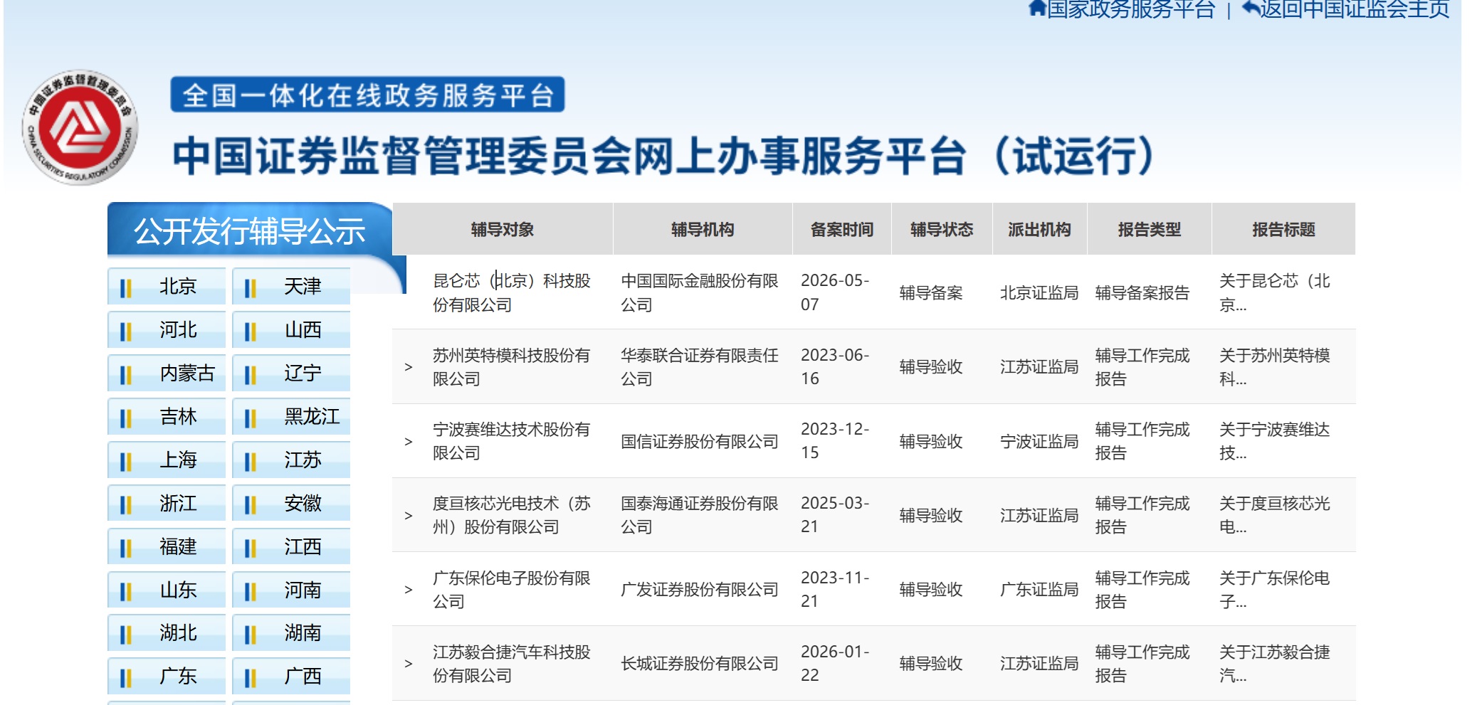 国产芯片上市潮涌动新波澜 巨头造芯启动A股IPO之旅