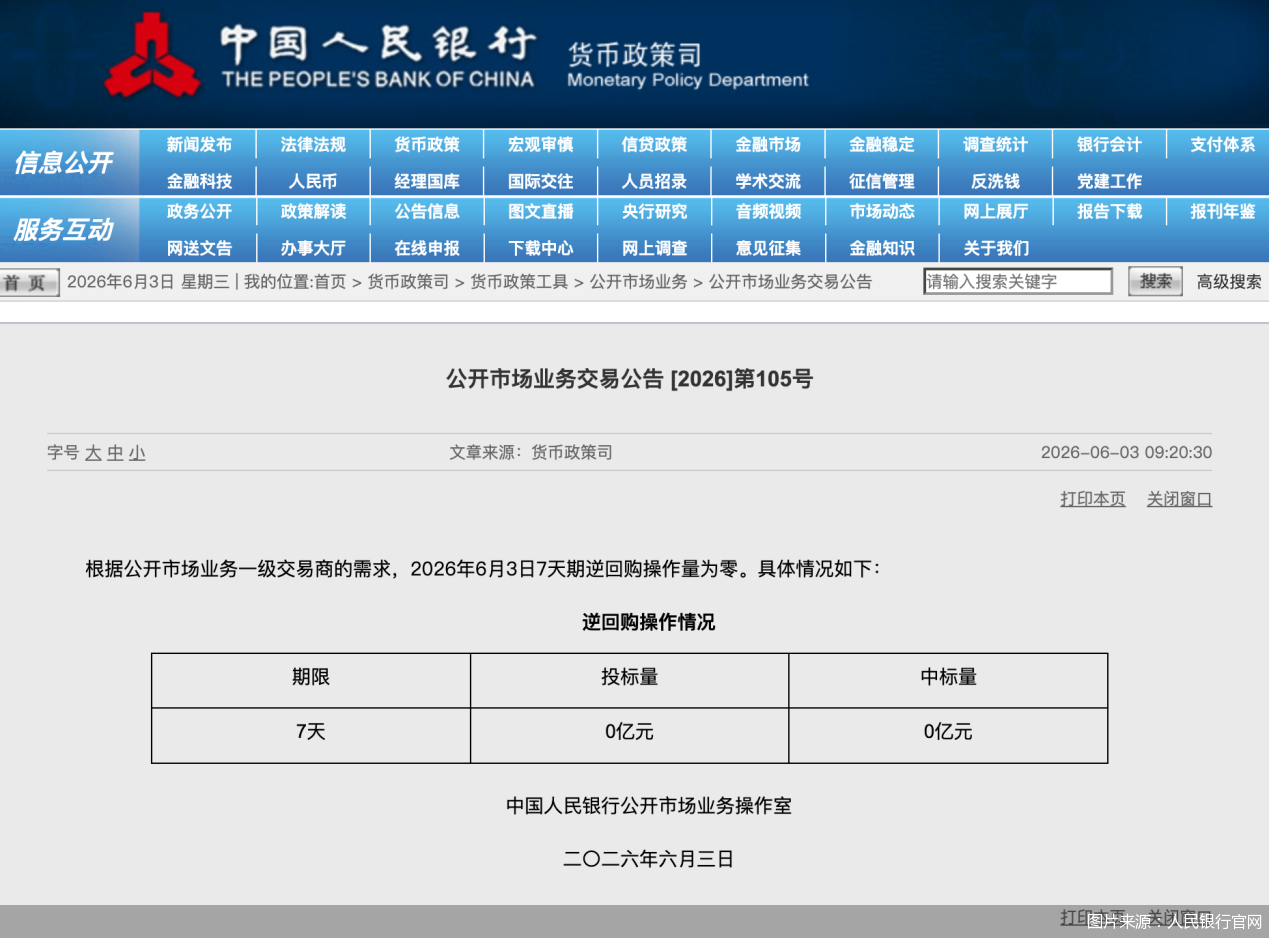 图片来源：人民银行官网