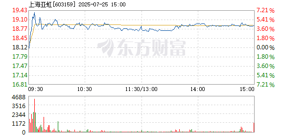 R图 603159_1