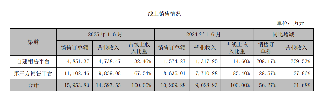 1756449758290780.png 图片2.png