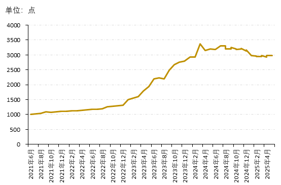 60cdebb51f1d4308ac3c22e1f95da1a7.png 60cdebb51f1d4308ac3c22e1f95da1a7.png