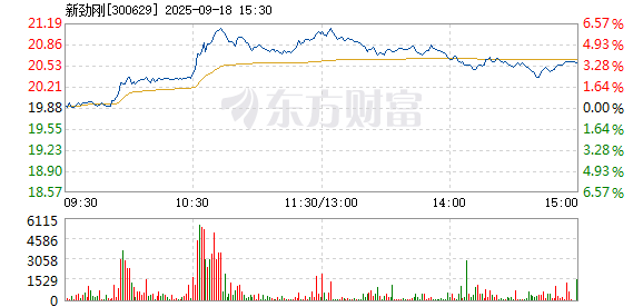 R图 300629_2