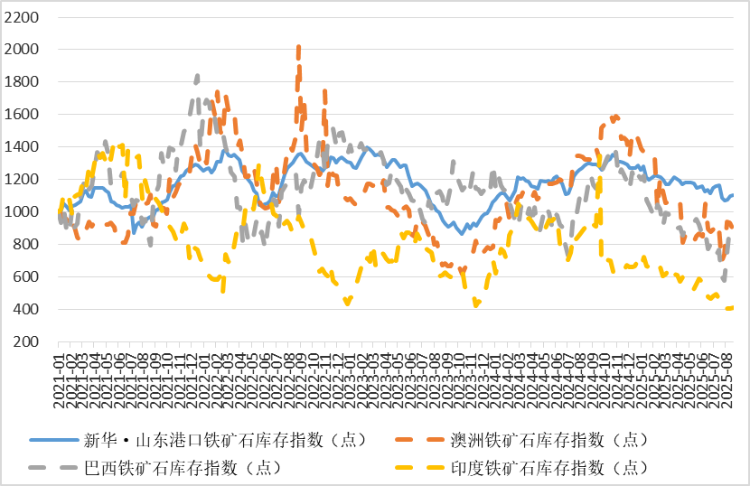 6fff1005b880478bb7984c709e2cc26b.png 6fff1005b880478bb7984c709e2cc26b.png
