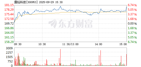 R图 300953_2