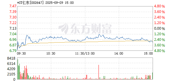 R图 002647_2