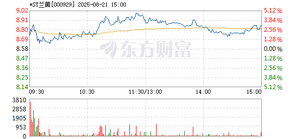 R图 000929_2