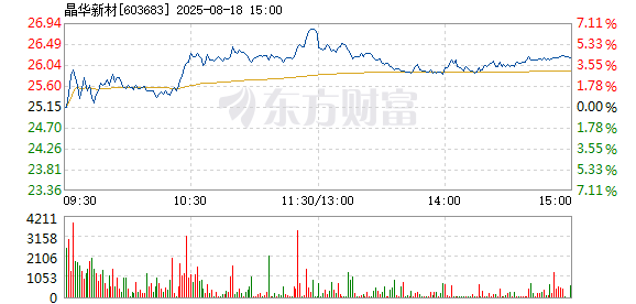 R图 603683_1