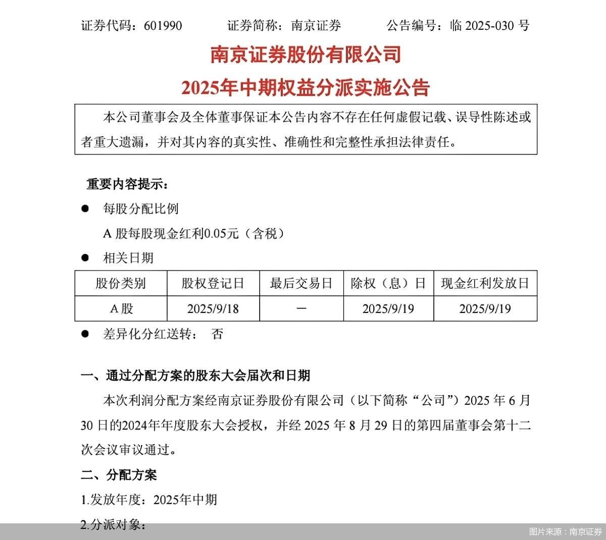 图片来源：南京证券