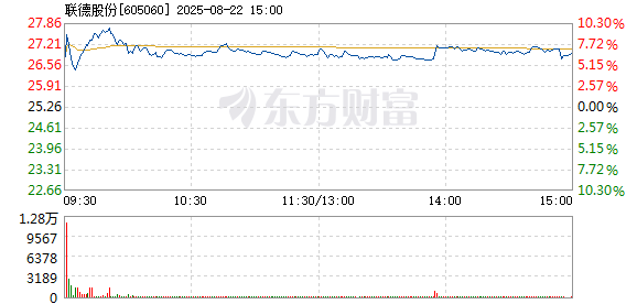 R图 605060_1