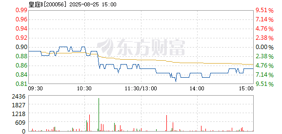 R图 200056_2