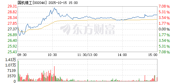 R图 002046_2