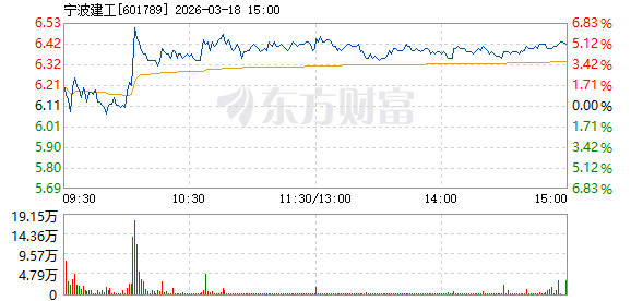 R图 601789_1