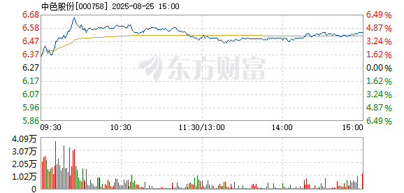 R图 000758_2