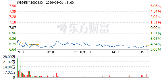 R图 000630_2