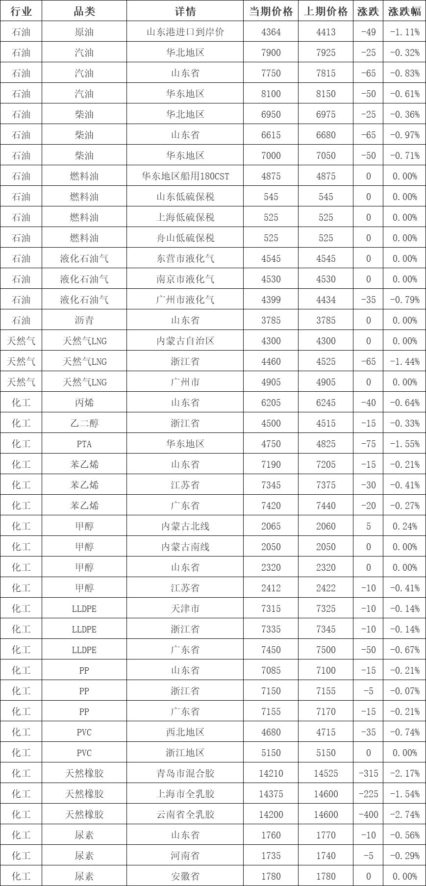 a67d1c5845e64ac296fa9ad341bdb787.png a67d1c5845e64ac296fa9ad341bdb787.png