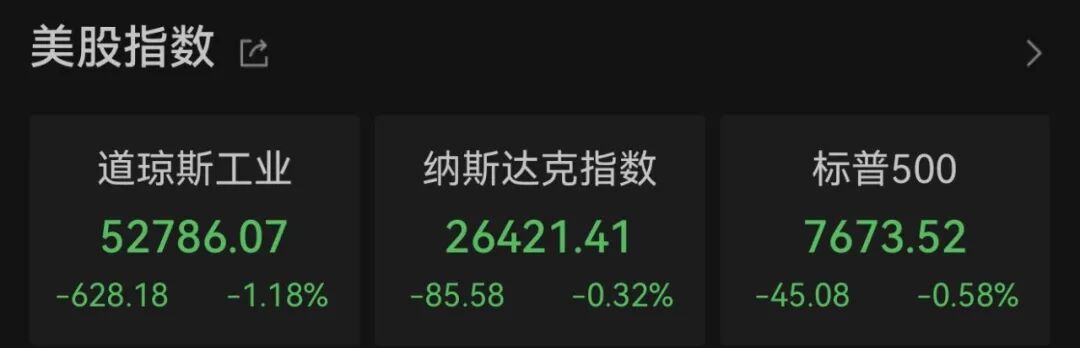 国际油价大涨 逼近100美元/桶