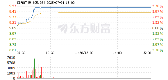 R图 605199_1