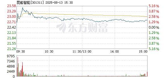 R图 301311_2
